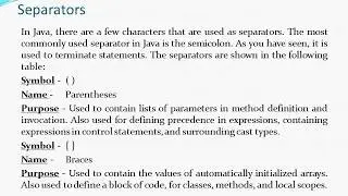 Lexical Issues - Java  (Whitespace, Identifiers, Literals, Comments, Separators, Reserved Keywords)