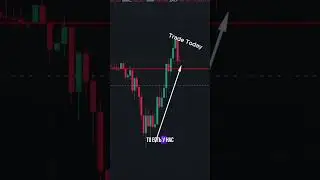 Вход от ОБЪЕМА на 5.000$ #обучение #инвестиции #trading #pocketoptionстратегия