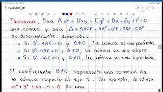 Cónicas: generalidades