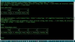 My Google Home and AI on Graph Platform - Spark GraphFrames Day 2