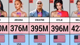 Top 50 Most Followed Person On Instagram In The World