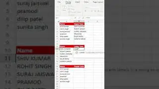 Change Case in Excel | Upper Case Excel 