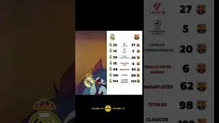 Real Madrid vs Barcelona 