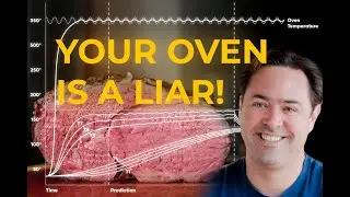 Your Oven is a Liar! Perfect your roast with surface temperature cooking.