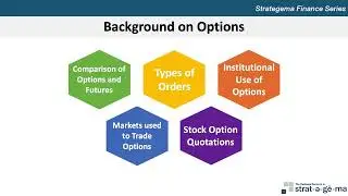 Options Markets