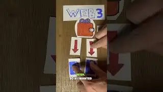 Web3 ✨Explained in 58 seconds