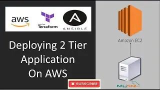 Deploying a 2 Tier Quiz Portal Application with Mysql Database on AWS | Hello Devops