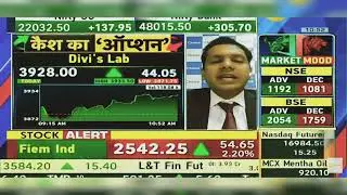 Divis Labs Share News Today | Divis Labs Share Latest News | Divis Labs Share | 15th January 2024