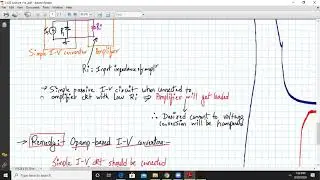 Passive Current to voltage converter