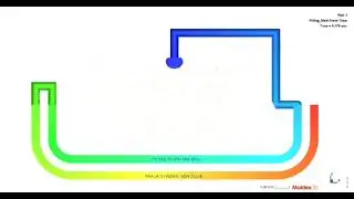 MOLDex3D