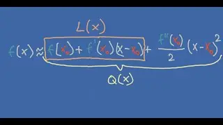 Quadratic Approximation Formula DERIVED