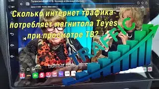 Сколько интернет трафика потребляет магнитола Teyes при просмотре ТВ?