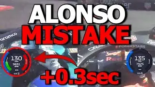 How ALONSO ALMOST got POLE POSITION | Monaco GP 2023
