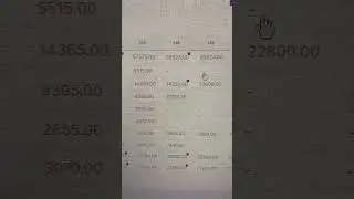 Парсер цен конкурентов