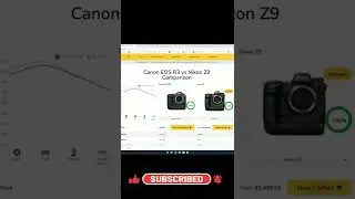 (Shorts) Don't Know Which Camera to Buy? This will Help you choose!