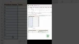 SUMIF & COUNTIF= To calculate average SALES in the given example