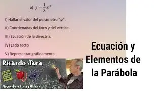 Equation of the Parabola
