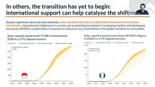 1.5°C-aligned wind and solar targets for the new NDCs