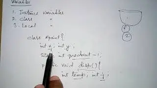 Variable in language
