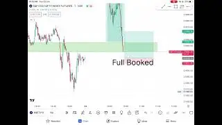 HOW DID I CAPTURED 100++POINTS IN FIN-NIFTY PREMIUM 23/1/24 #optionbuying #stockmarket #trading