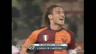 Roma 2-1 Lokomotiv Moscow. 2001/02 UEFA Champions League First Group Stage. Match Highlights