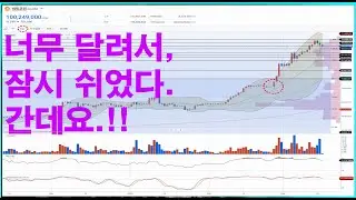 비트코인 1억 시대!! / 너무 달려서 잠시 쉬었다 간답니다. / 이 시장이 원래 이래요 / #비트코인 #암호화폐 #가상자산 #가상화폐 #알트시즌