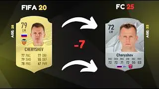 Where are they now? Valencia in FIFA 20 😭
