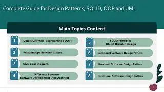 Software design pattern Course Overview