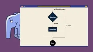 🌪️ Bucles en PHP | Cursos PHP de Cero a Básico - 11
