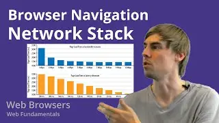 4.4 Web Browsers - Browser Navigation - Network Stack