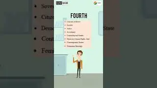 CUET-PG Political Science 2024 Preparation | Vidya Sagar | #cuet2024 #cuet #cuetpg2024 #cuetpg