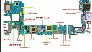 Samsung S8 full circuit Diagram  | full Schematic hardware  Diagram  | Full PCB Diagram
