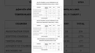 New Tariff Rate for Shifting & others PDF.  (
