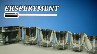 Eksperymenty Wodne