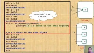 Mutable and immutable in Python part 1