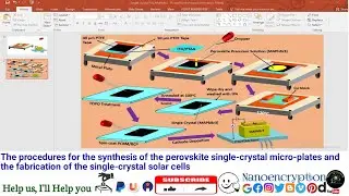 The procedures for the synthesis of the perovskite single-crystal  and the fabrication of devices