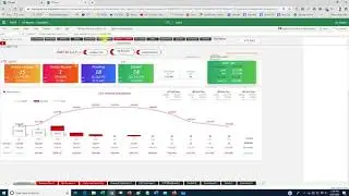 Lead Gen Tracking!! Agents Perspective
