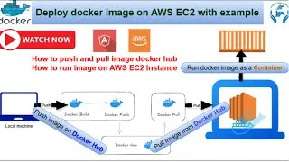 Deploy docker image to AWS EC2 | Deploy Docker Container on EC2 | Push, Pull Docker Image in English