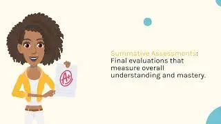 Easy Steps  The Fundamentals of Instructional Design A Beginner's Guide