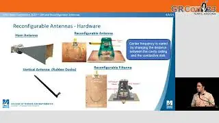 GRCon23 - A Software-Defined Antenna + Radio Test System for Congested Spectral Envs -Michael Rahaim