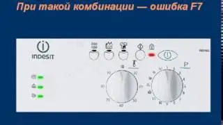 Error codes Indesit Low End