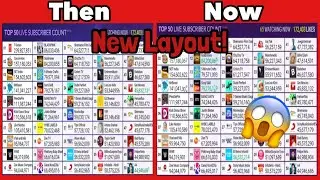 MDM Top 50 Live Sub Count gets a new layout!