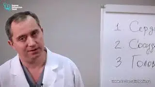 Лекарства, понижающие давление  Лечение гипертонии!