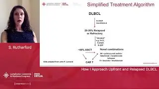 How I Approach Upfront and Relapsed DLBCL