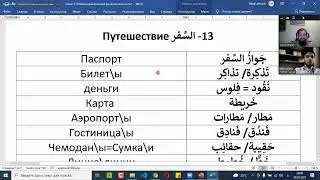 Арабский с Арабом - 55 - ГЛАВА --------- التَّسَوُّق Арабский в твоих руках (العربية بين يديك)