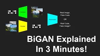 BiGAN Explained In 3 Minutes!