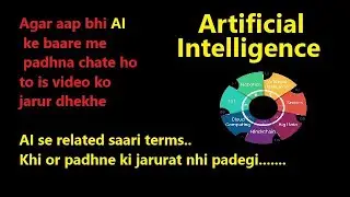 ARTIFICIAL INTELLIGENCE | AI | COMPUTER SCIENCE