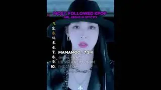 Most Followed K-Pop Girl Group on Spotify of All Time