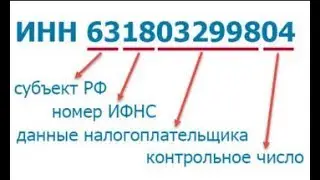 Проверяем ИНН на контрольное число
