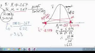 Two Tailed Test of Hypothesis about Population Mean Book store Example